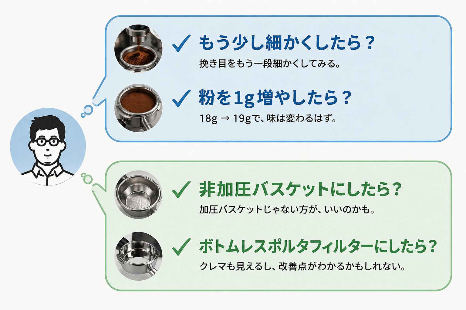3年前の私 — 挽き目・粉量・非加圧バスケット・ボトムレスを試す