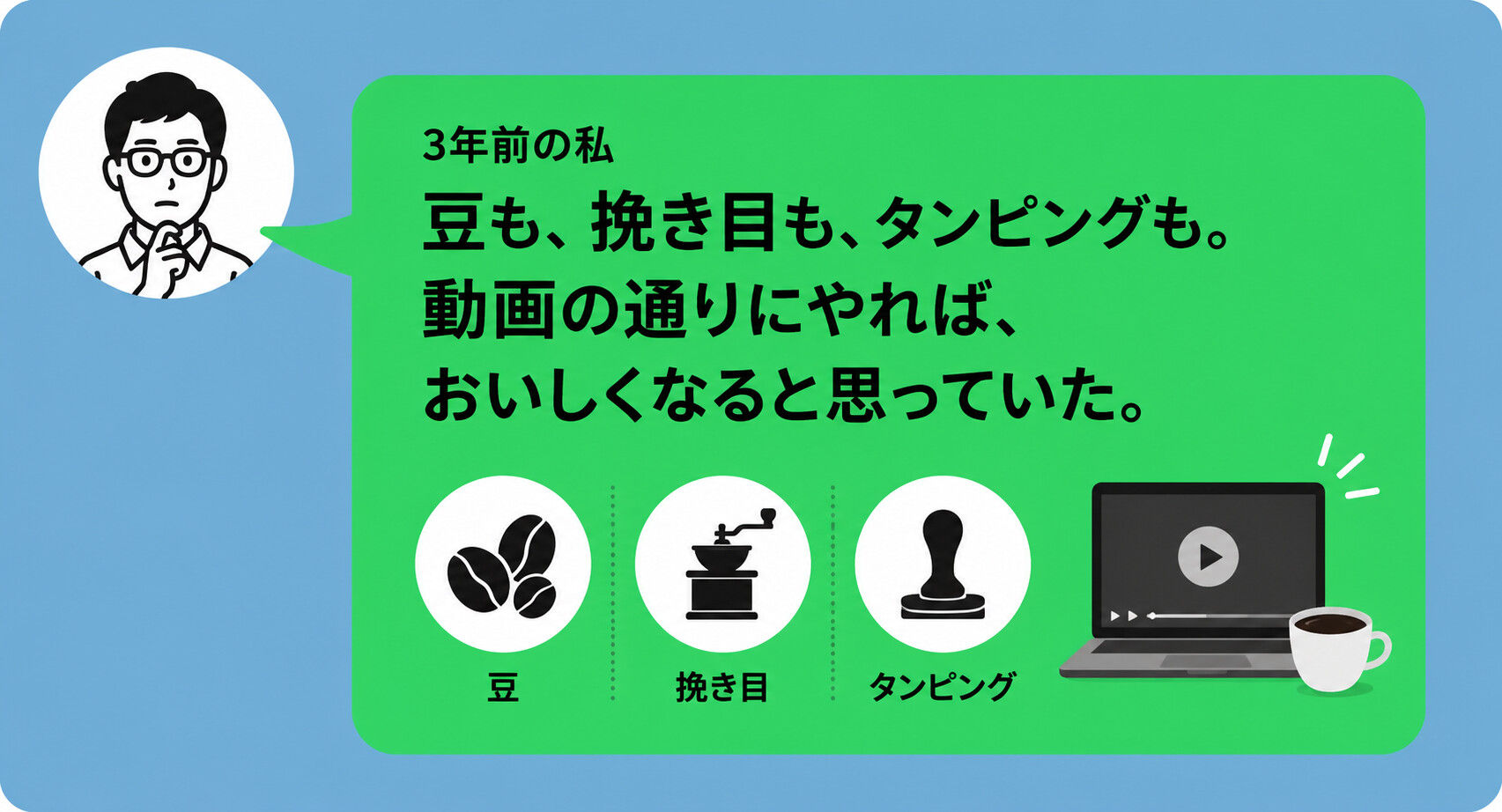 3年前の私 — 豆・挽き目・タンピングを動画通りにやれば、おいしくなると思っていた